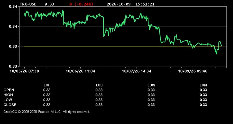 trx-usd.jpg